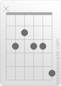 Chord diagram, C13 (x,3,2,3,3,5)